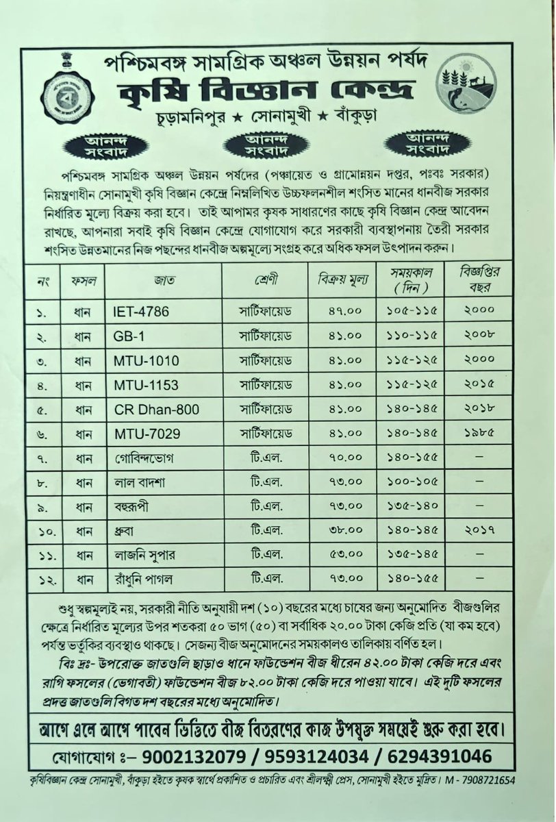 WBCADC KVK SONAMUKHI BANKURA tweet media