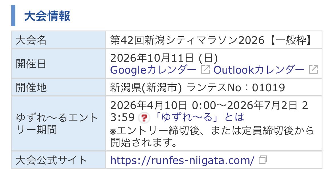 20代最後に人生初フルマラソン完走目指す！
エントリー完了！退路は絶たれた！