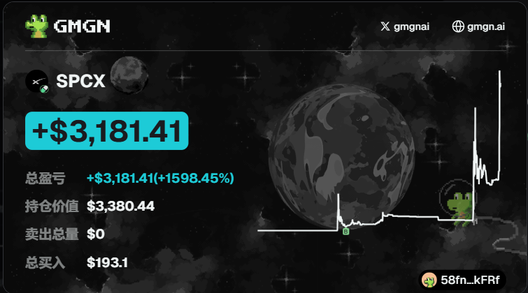币圈牛魔王 tweet media