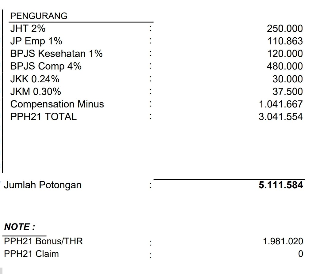 Kentut berdahak tweet media