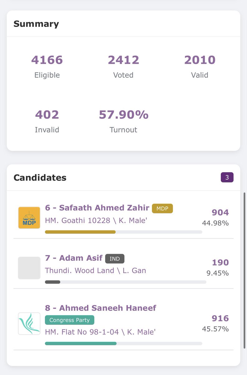 Pohthu™ tweet media