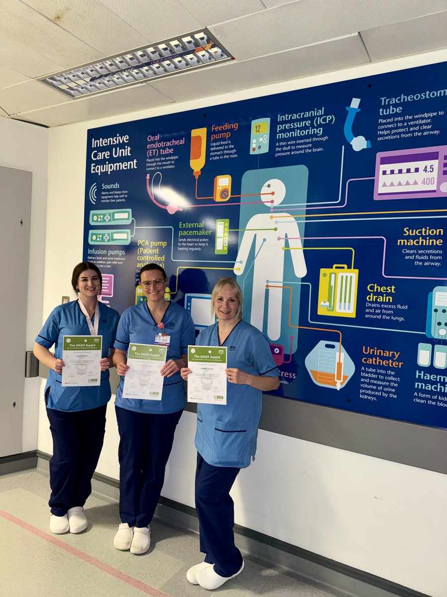 NHSGrampian's tweet image. Huge congratulations to ICU nurses Alicia, Paula and Joanne on their well‑deserved DAISY Award nominations 🌼 Thank you for the exceptional care you provide every day.
#NursingExcellence #ProudToBeNHSG #ICUNurses #AberdeenRoyalInfirmary #DaisyAward