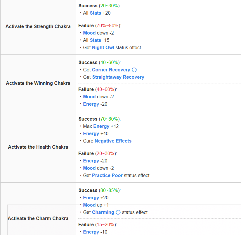 Kris Umasimp 【Umamusume 101 📌】 tweet media