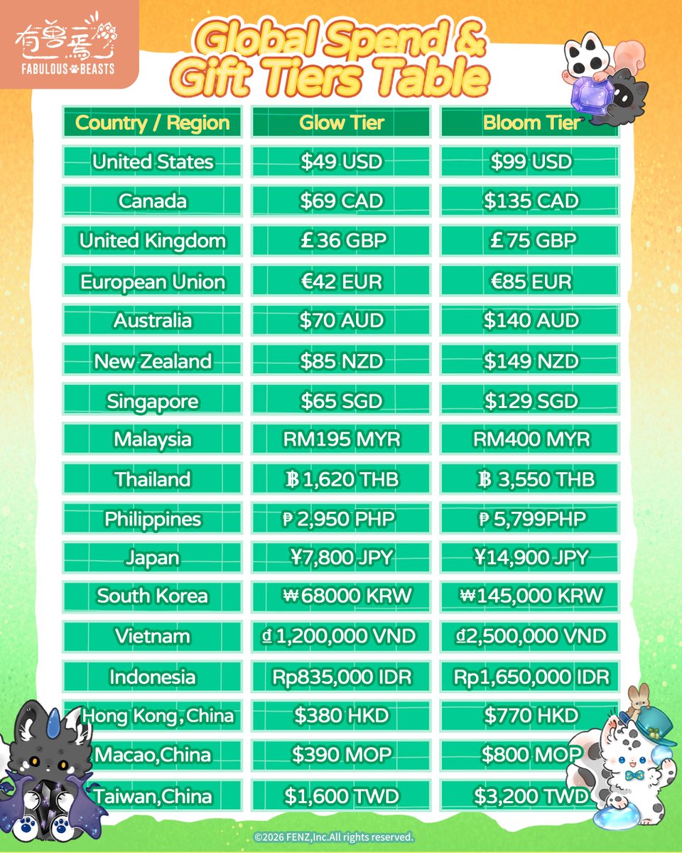 feirenzai_official tweet media