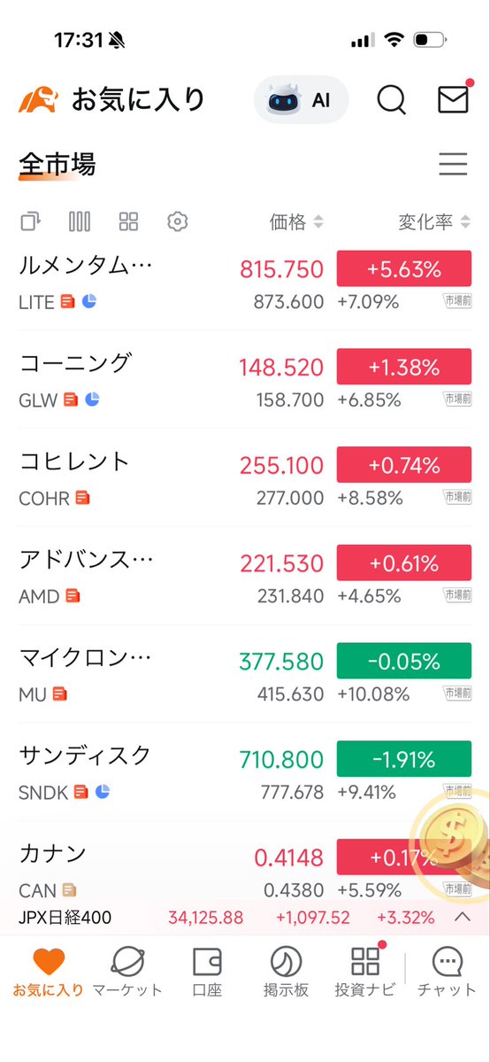 けたろん tweet media