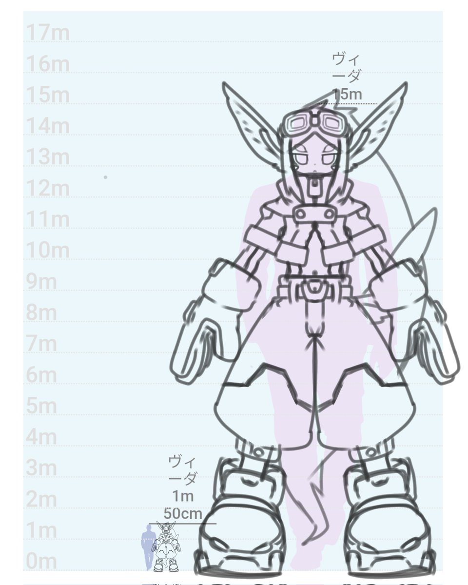 コスギ(体調不良) tweet media