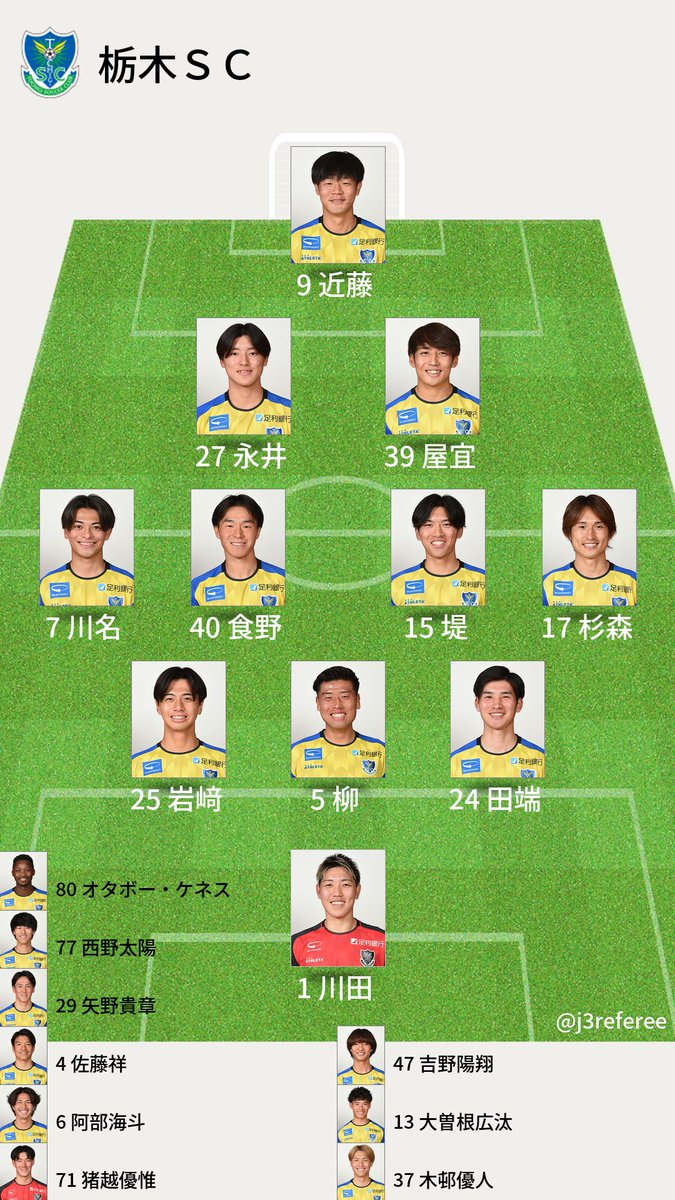 J2審判・スタメン情報 tweet media