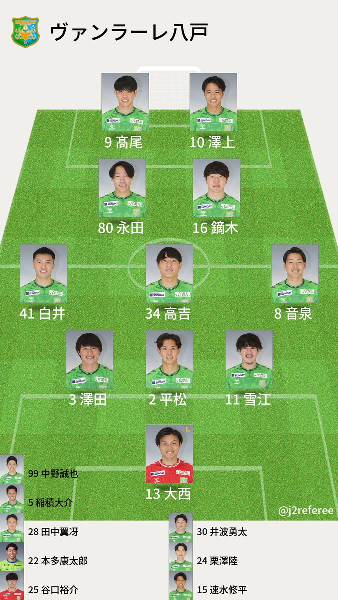 J2審判・スタメン情報 tweet media