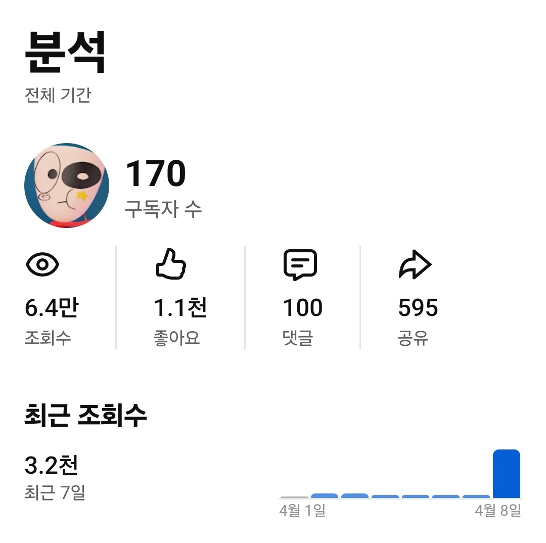 톨제이 tweet media