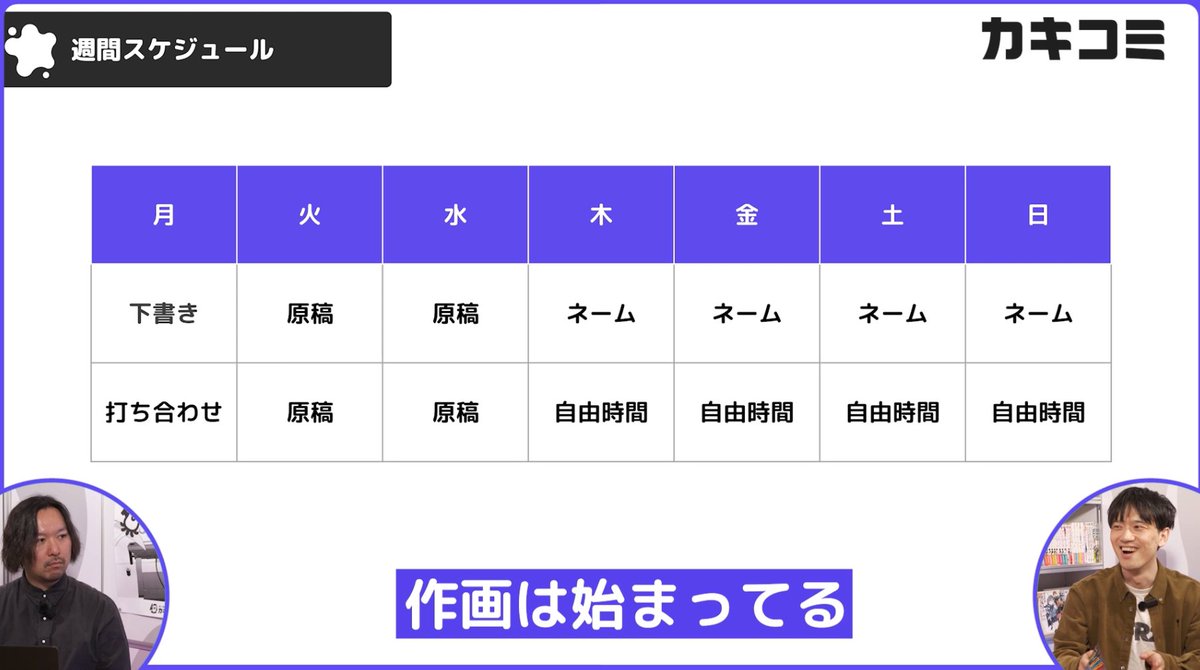 カキコミ｜超実践型マンガスクール tweet media