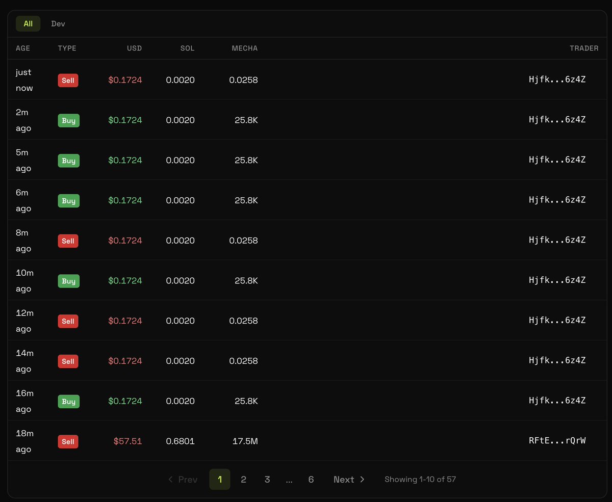 Nick Nechanicky tweet media