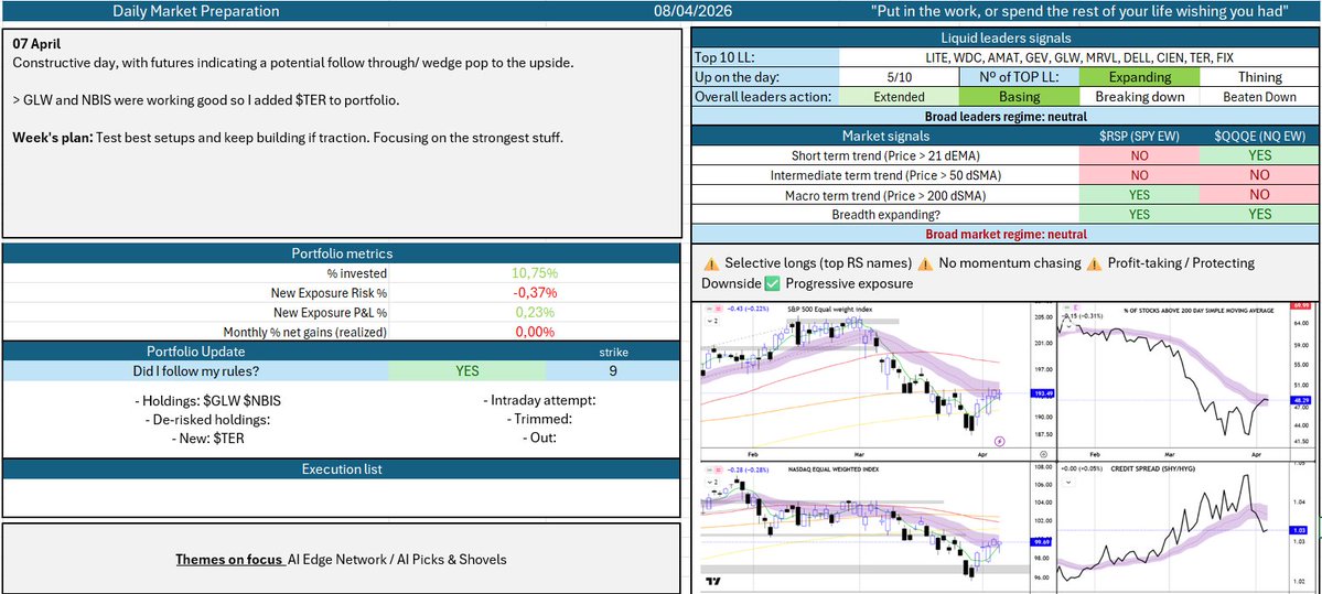 David Depoorter tweet media