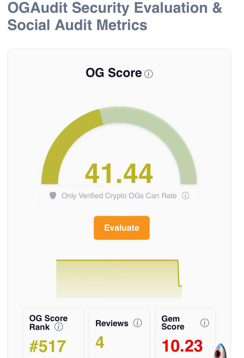 OGAudit🛡️Crypto Reviews tweet media