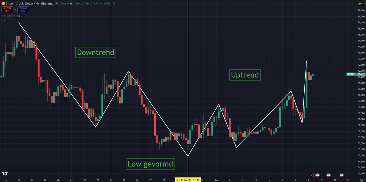 Tim Kamp tweet media
