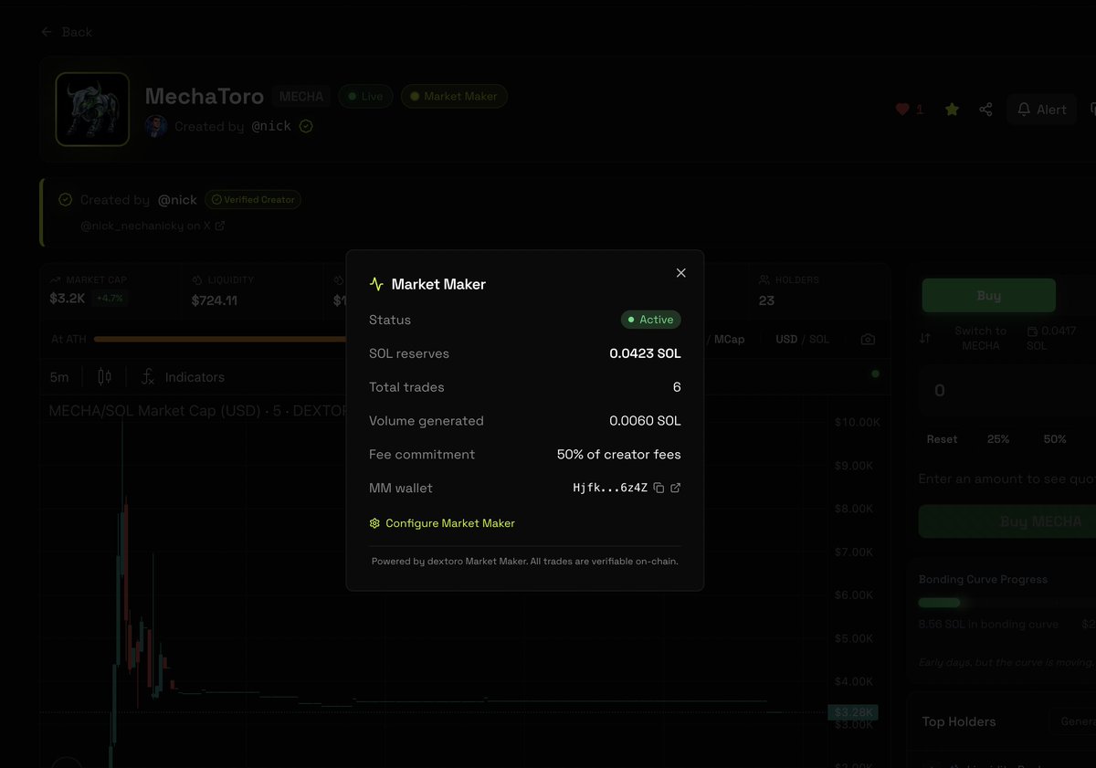 Nick Nechanicky tweet media