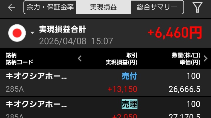 果名ショーイ🔰株初心者 tweet media