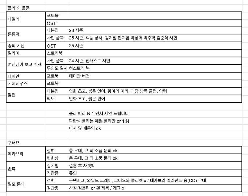 고등어 구이 tweet media