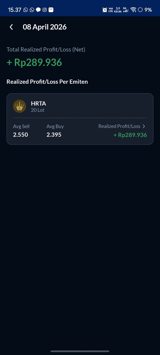 TOP GLOBAL BERAK tweet media