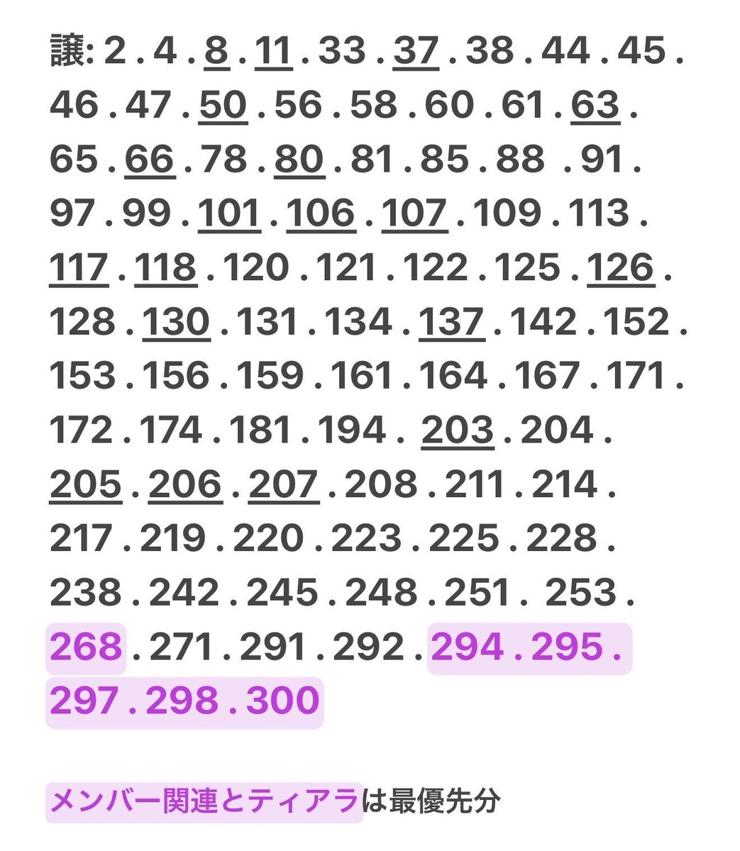 🍯はちみつ🍯 tweet media