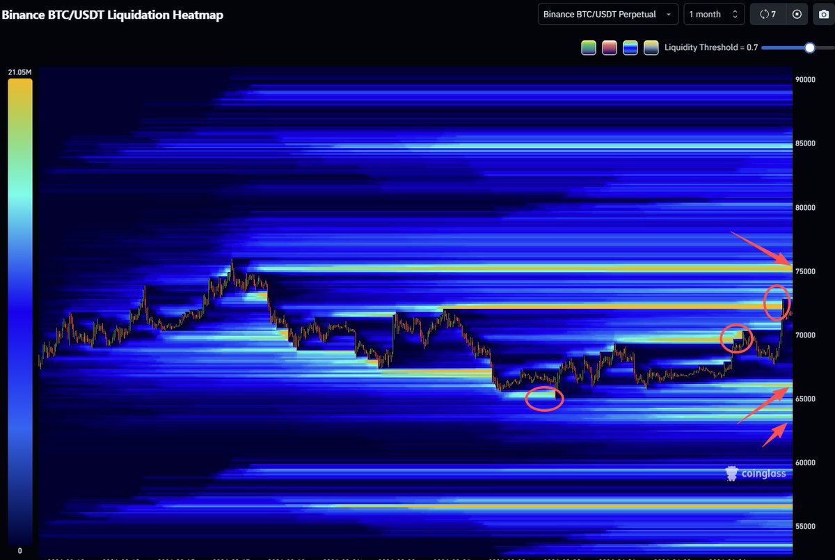 CoinGlass tweet media