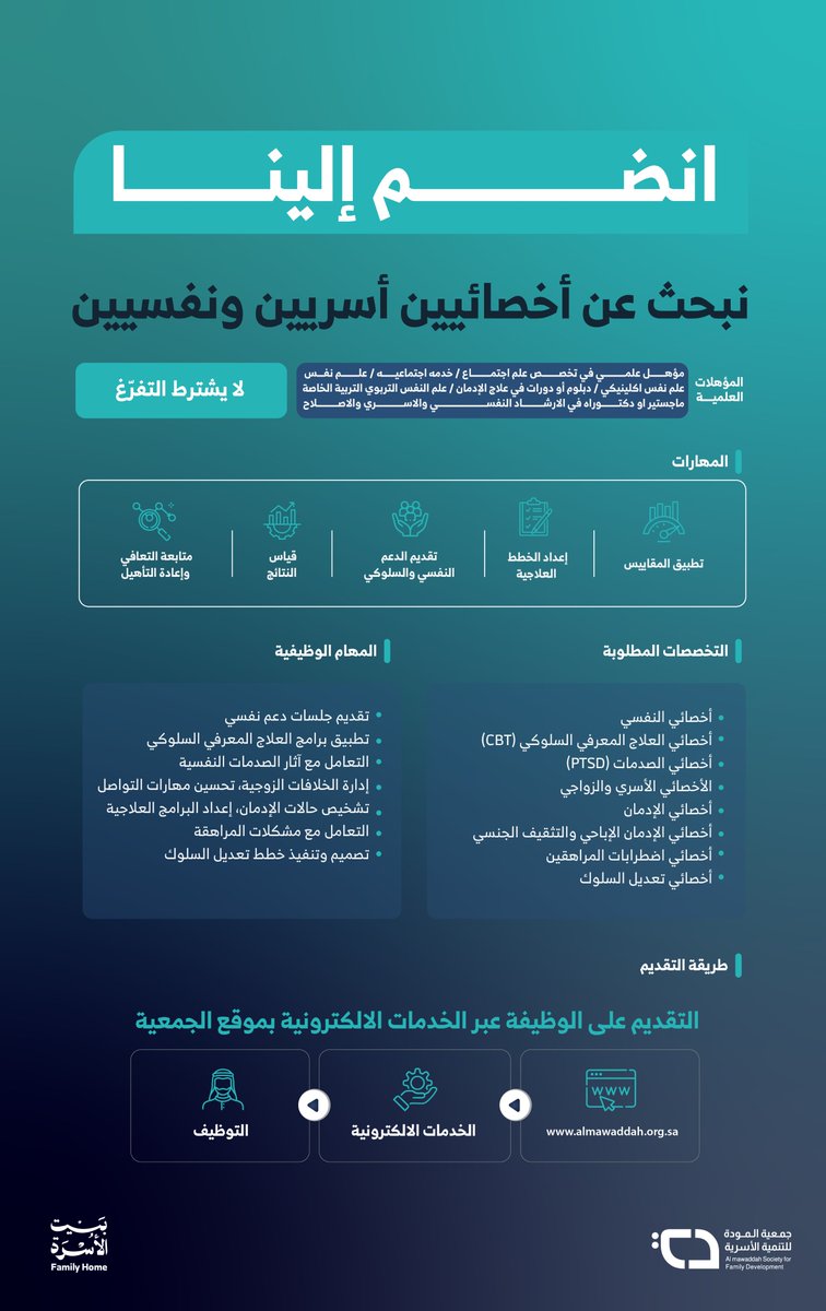 جمعية المودة للتنمية الأسرية tweet media