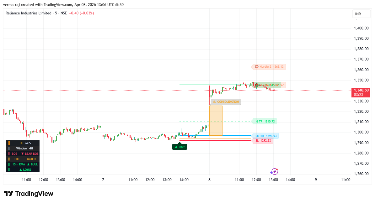 T A Boss Inc tweet media