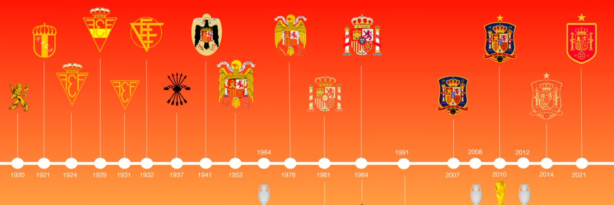 GRADA B pro tweet media