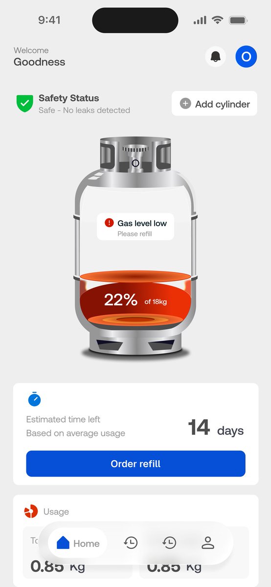 👑 Goodness Okwudili tweet media