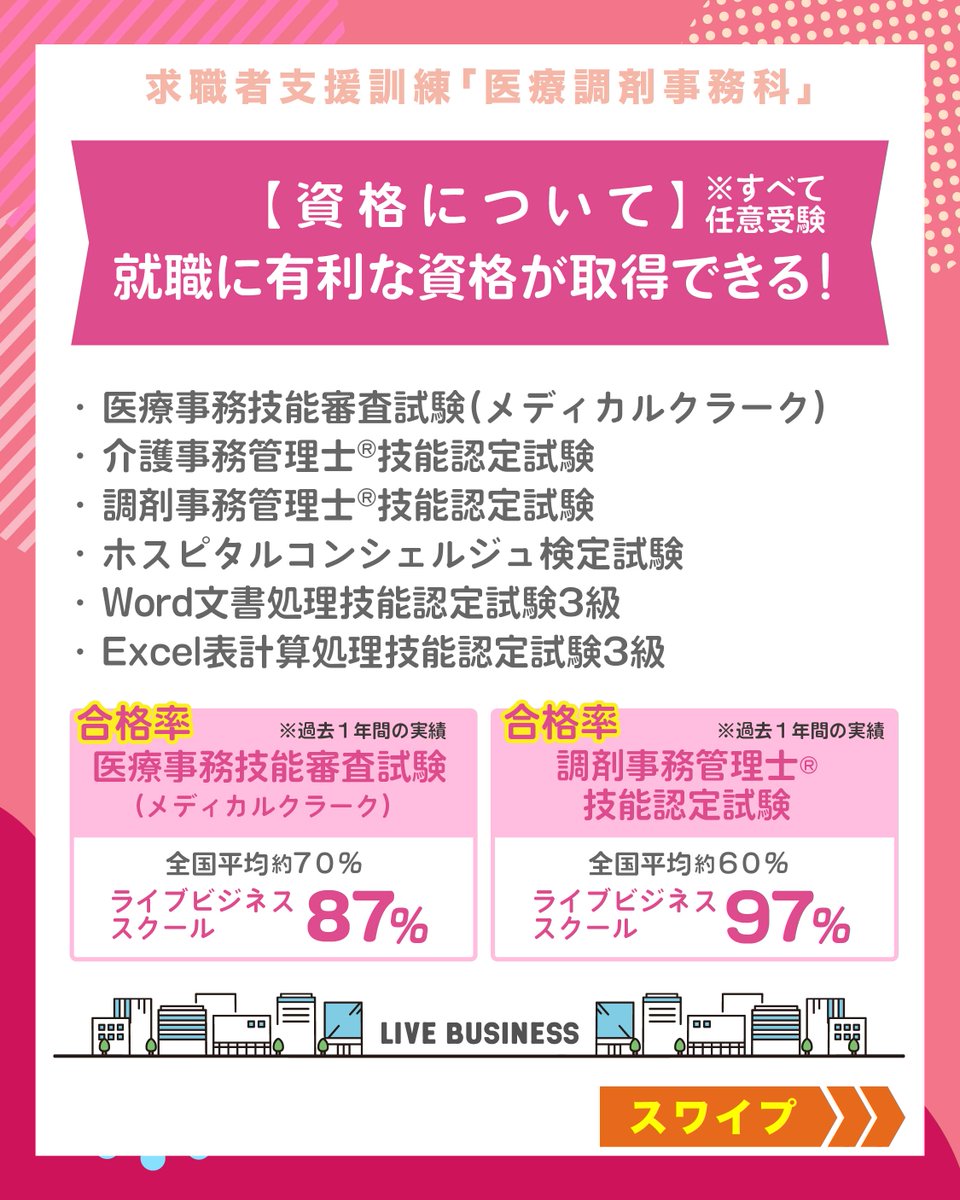 LiveBusinessLlc's tweet photo. https://t.co/sWliqQIMHc