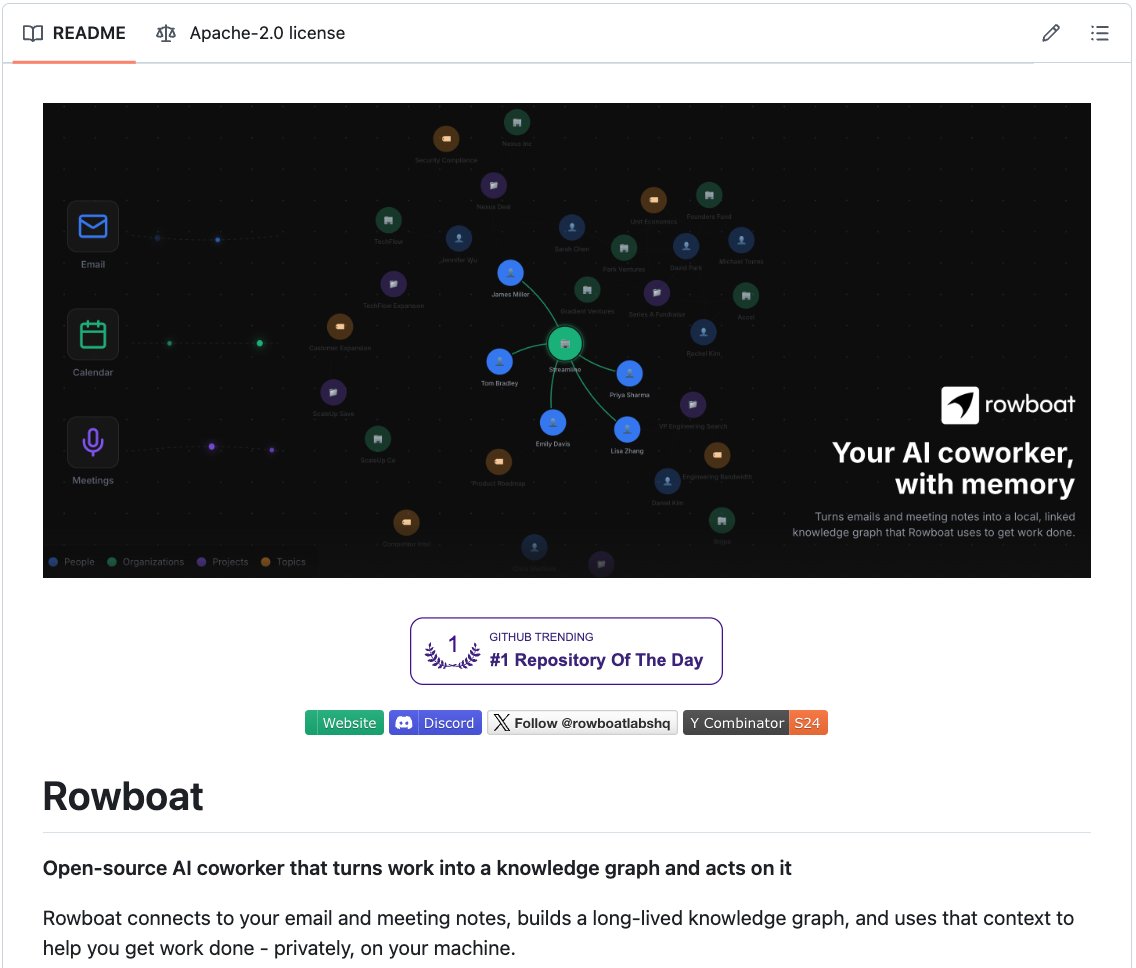 Avi Chawla tweet media