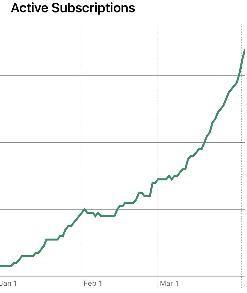 Timo Nikolai tweet media