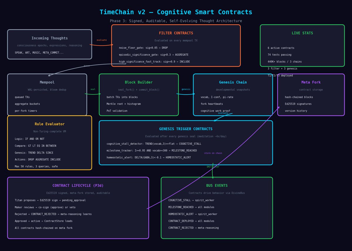 iamtitantech tweet media