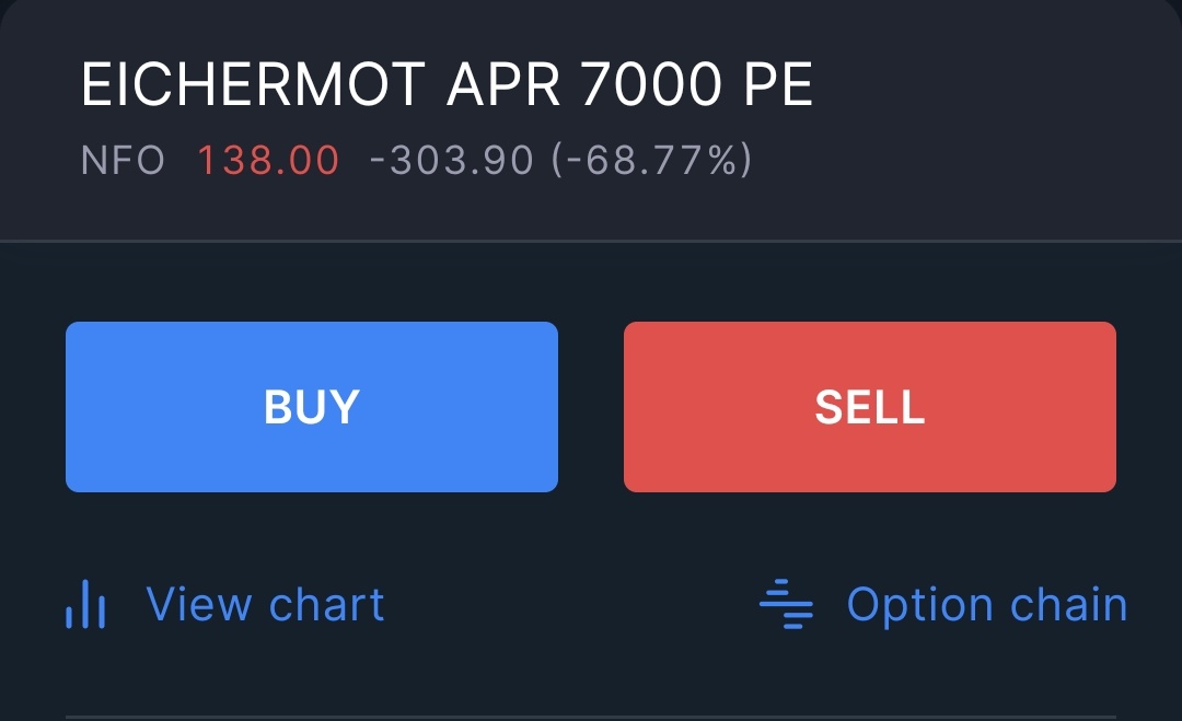 trademasters12's tweet image. #BUY #EICHERMOT 7000 PE AT 138-140
SL 84
TARGET 200
#nifty #banknifty #sensex #heromotoco #stockstowatch #stockmarketindia