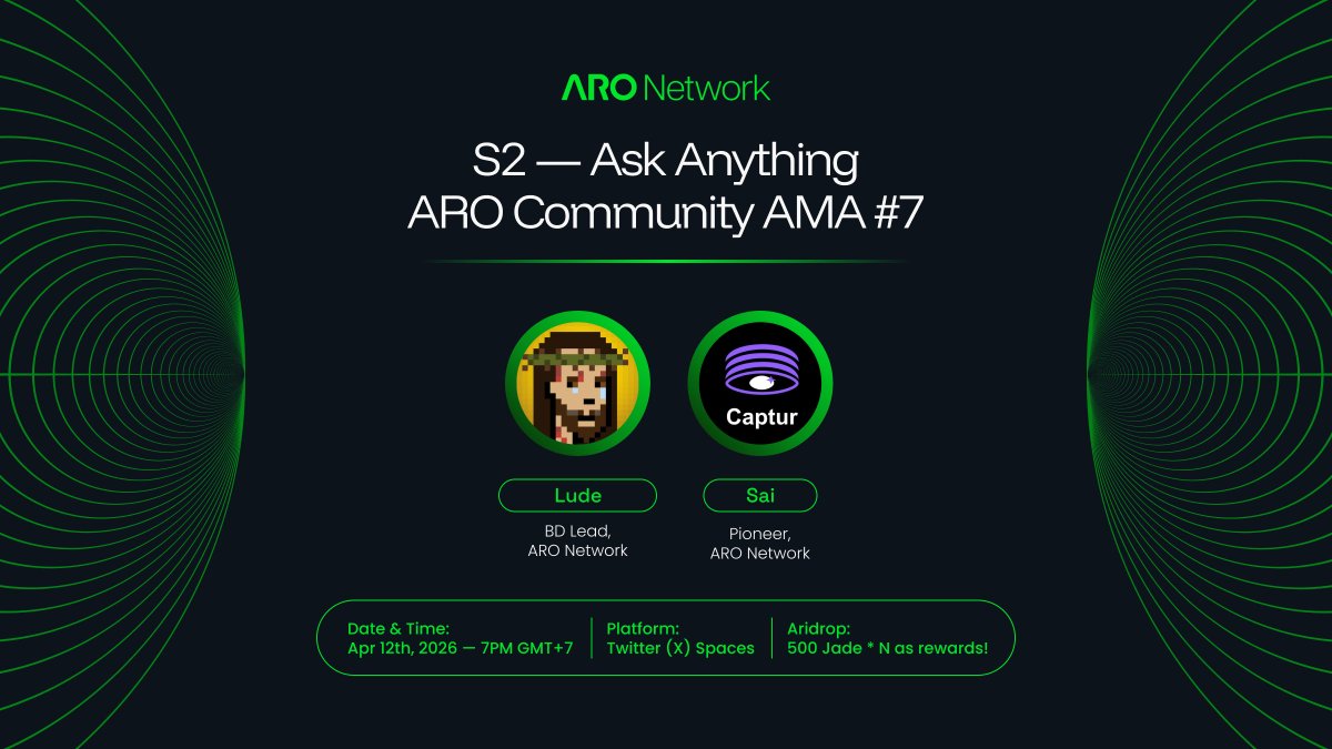 ARO Network tweet media
