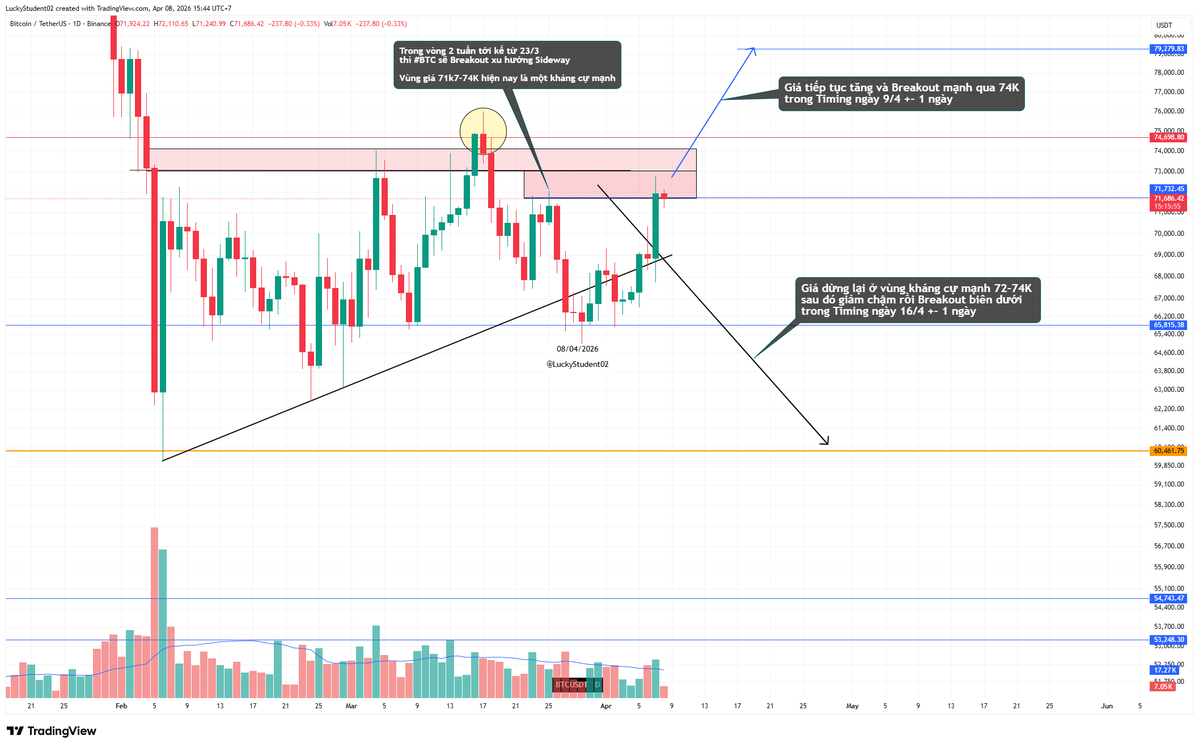 LuckyStudent02 tweet media