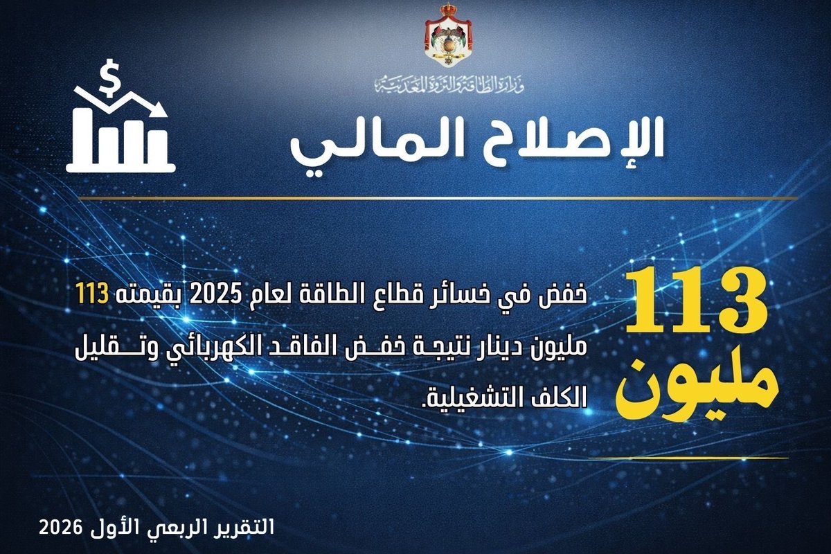 وزارة الطاقة والثروة المعدنية tweet media