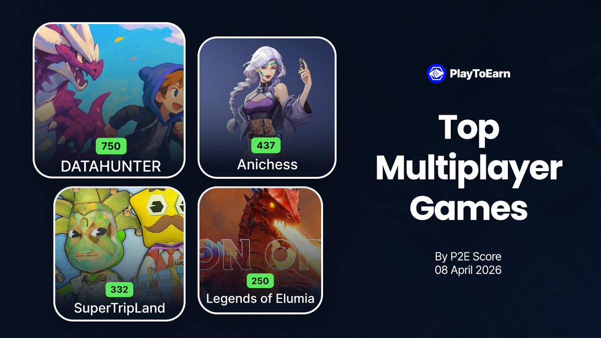 PlayToEarn tweet media