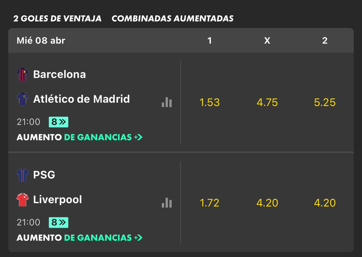 Bets_Locas's tweet photo. Miércoles de Champions y con aumento

Ayer la única cuota 4 subida ✅ y con buen cierre en la asegurada.

300 💙 y vamos con funbet y loca para hoy 🤝 https://t.co/Zk0PqbGMSF