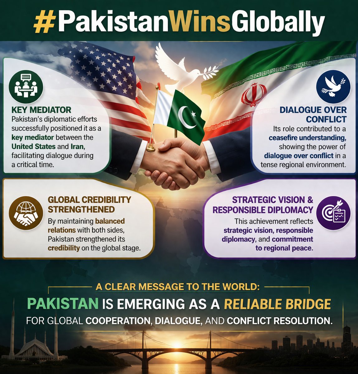 Azad Pakistan tweet media