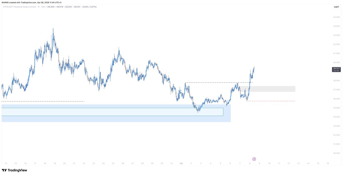 The Wolf of Main Street tweet media