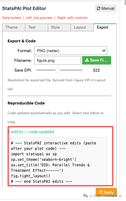 StatsPai's tweet photo. Finally, a Stata Graph Editor clone for matplotlib.
29 themes, auto-generates Python code, one line to use. 
pip install statspai  
Open source. Your reproducible workflow just got a lot smoother. https://t.co/i6gGj2Sp94