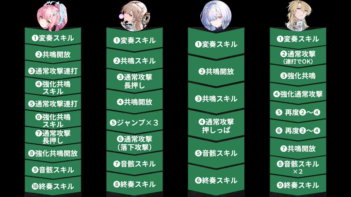 家無しララ IENASHI tweet media