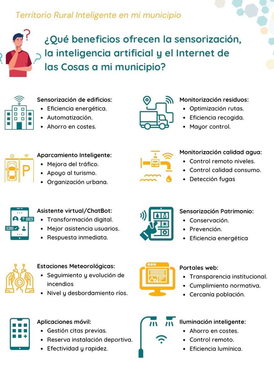 Aula Mentor de Tordesillas tweet media