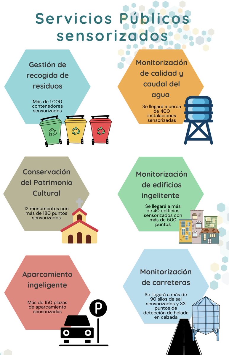 Aula Mentor de Tordesillas tweet media