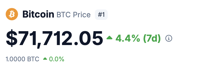 I kinda like where things are going now

Morgan Stanley is literally launching a spot $BTC ETF on the NYSE this week and they dgaf what the index says. You probably should think about that.

U.S. and Iran talking ceasefire → Strait of Hormuz potentially reopens → $BTC up 4%