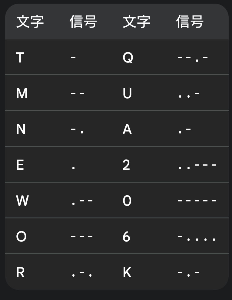 らこ ꕤ𝕋𝕂ꕤ tweet media