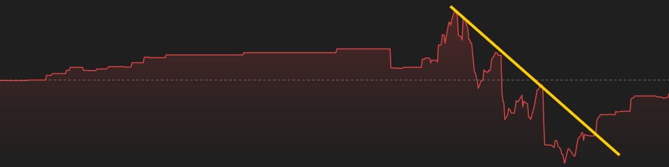The Horseman tweet media