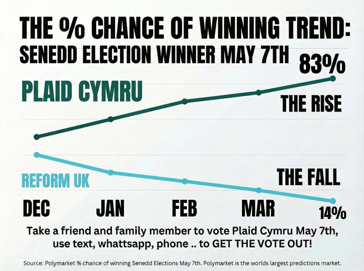 Nick Walsh Studios tweet media