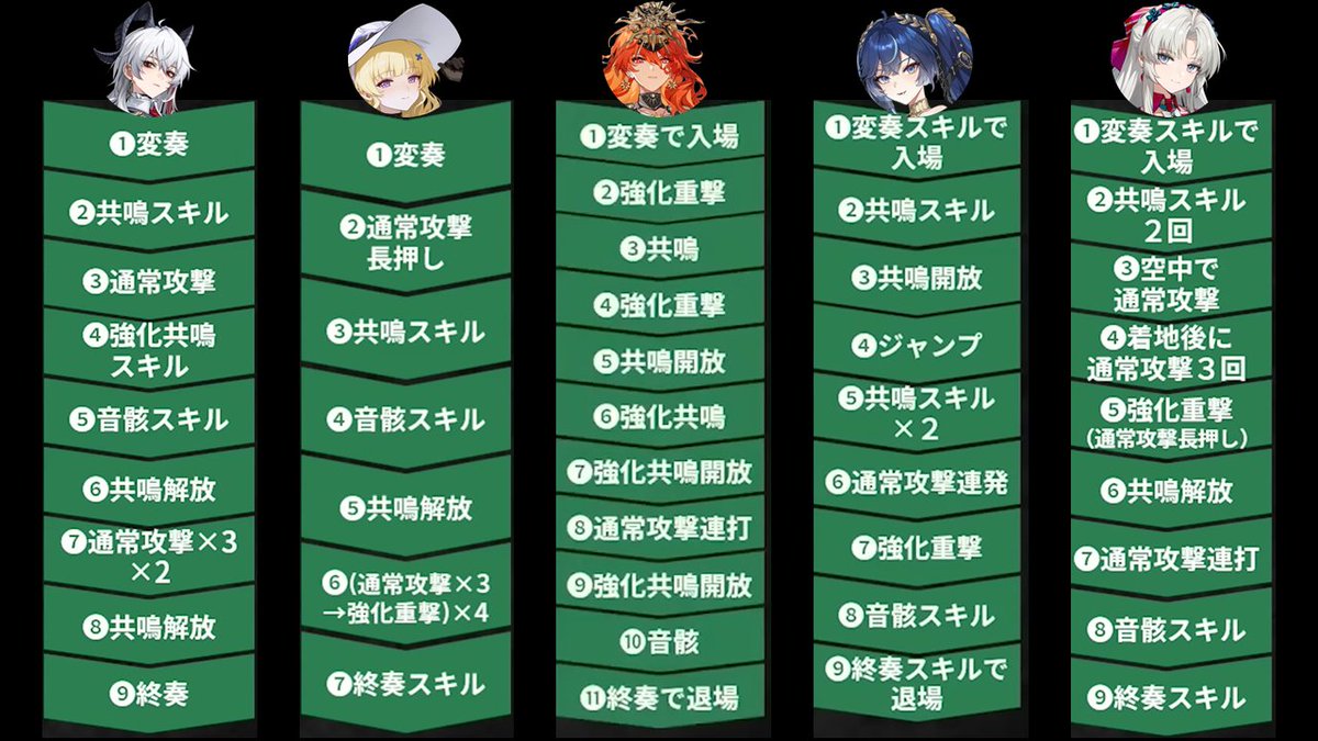 家無しララ IENASHI tweet media