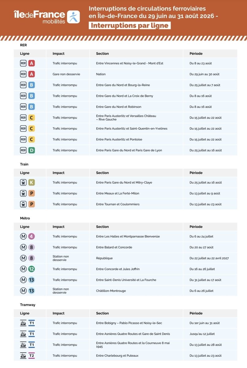 Julie Garnier 🐝🐢 tweet media